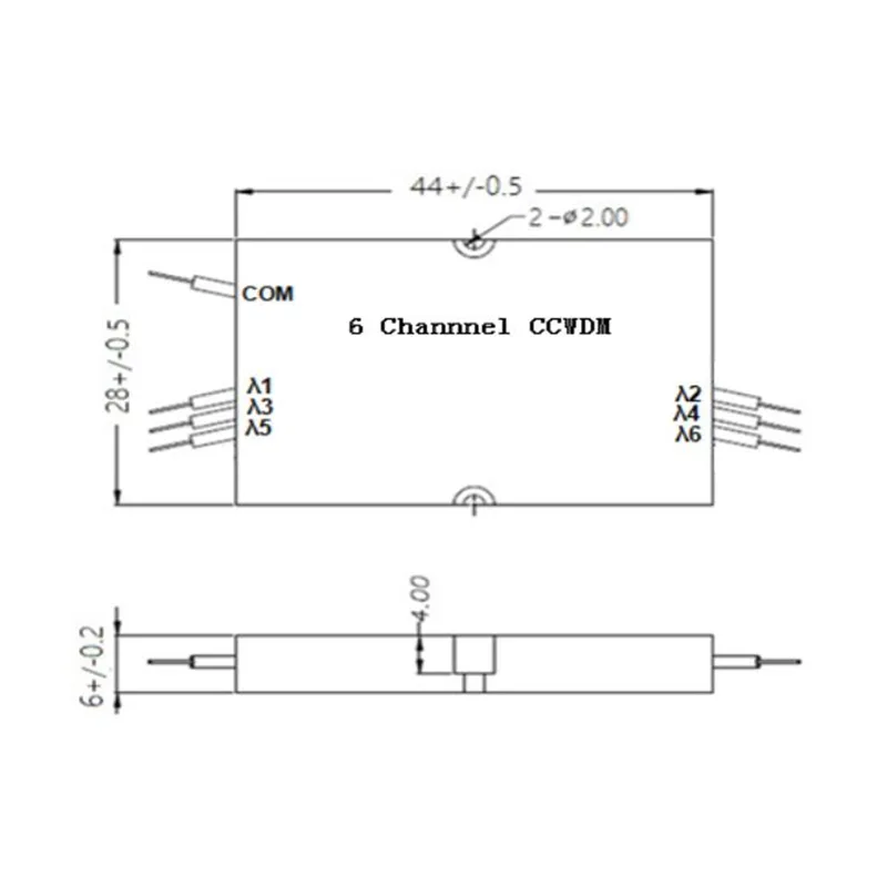 6 каналов Compact CWDM (CCWDM)
